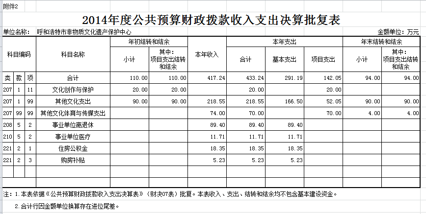 附件2W`UBVL3VP9{BVW.png