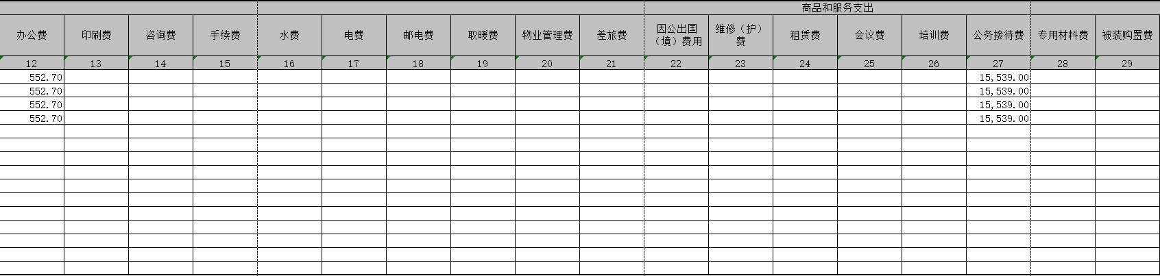 3基本支出决算表（2）.png