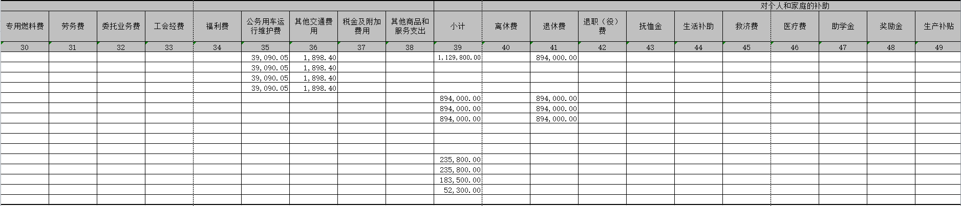 3基本支出决算表（3）.png