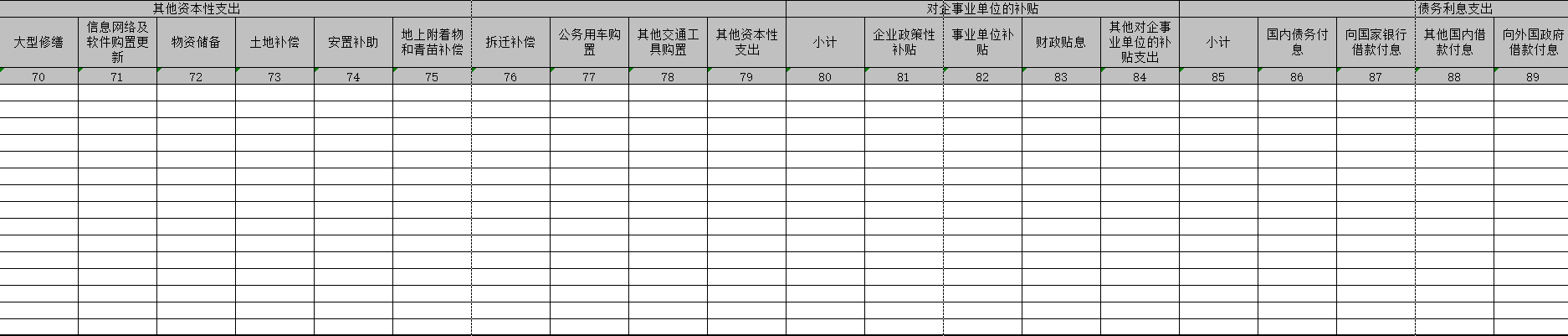 3基本支出决算表（5）.png