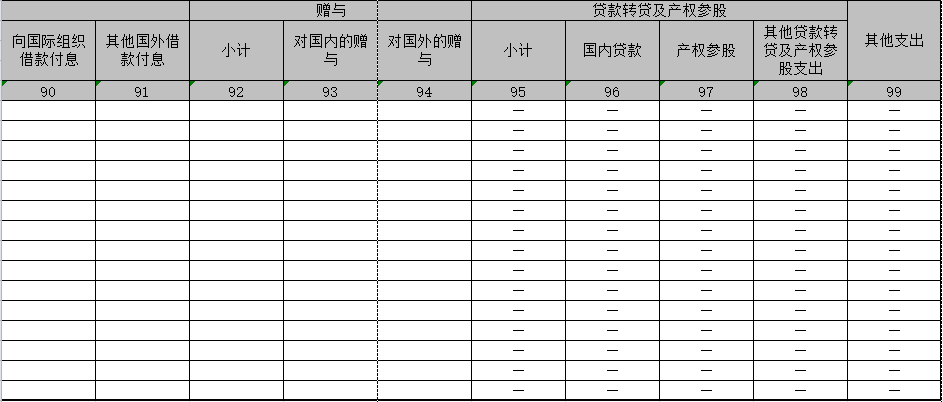 3基本支出决算表（6）.png