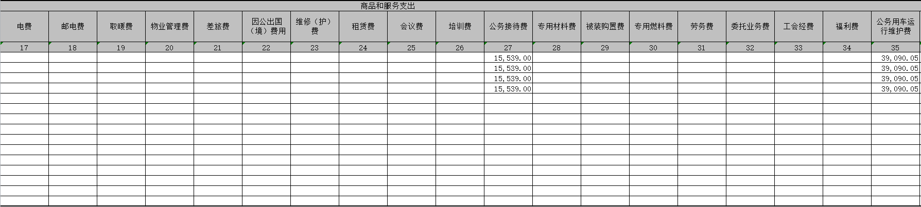 4公共预算财政拨款基本支出决算表（2）.png