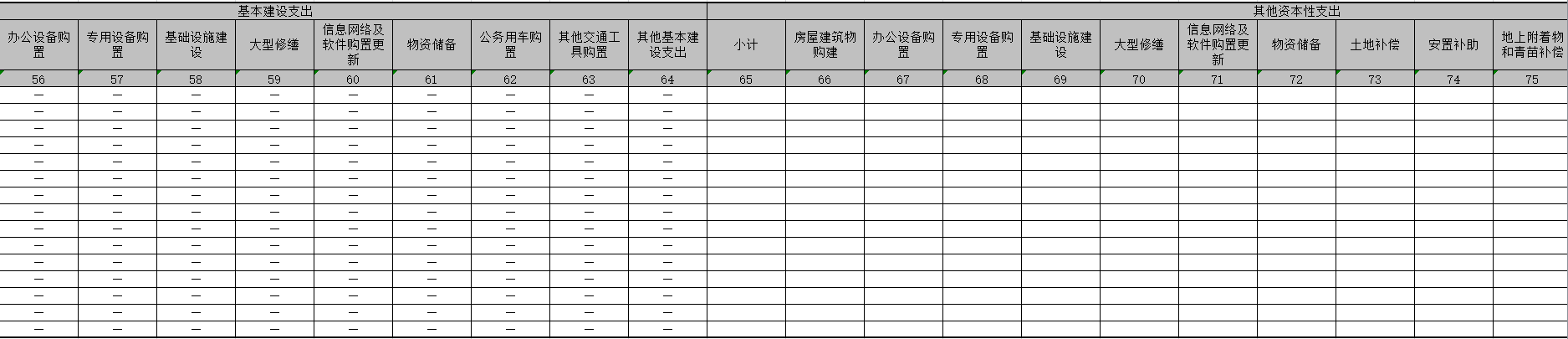 4公共预算财政拨款基本支出决算表（4）.png
