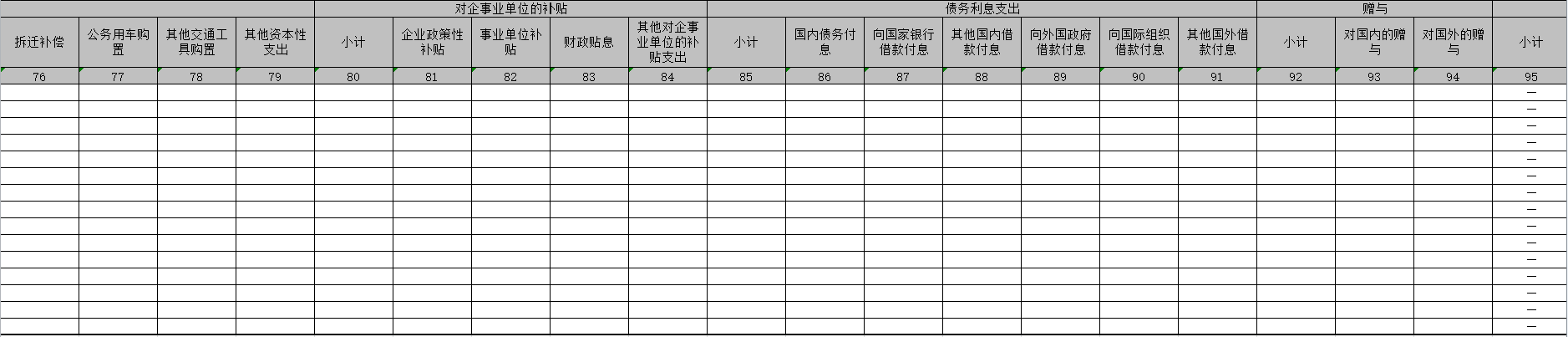 4公共预算财政拨款基本支出决算表（5）.png