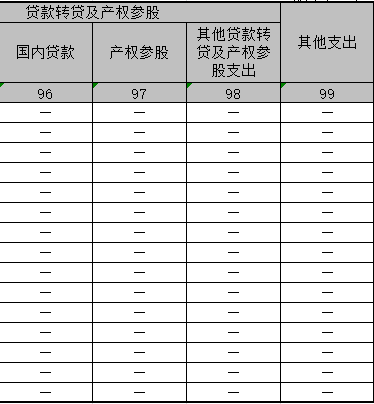 4公共预算财政拨款基本支出决算表（6）.png